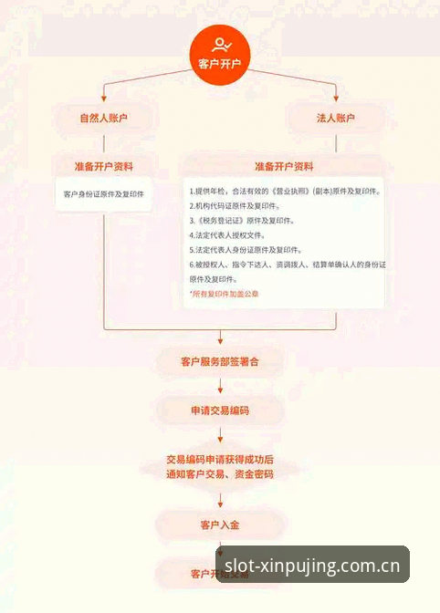 新普京官方下载通道 如何通过新普京官方下载通道安全获取平台资源?从安装到体验的全流程解析